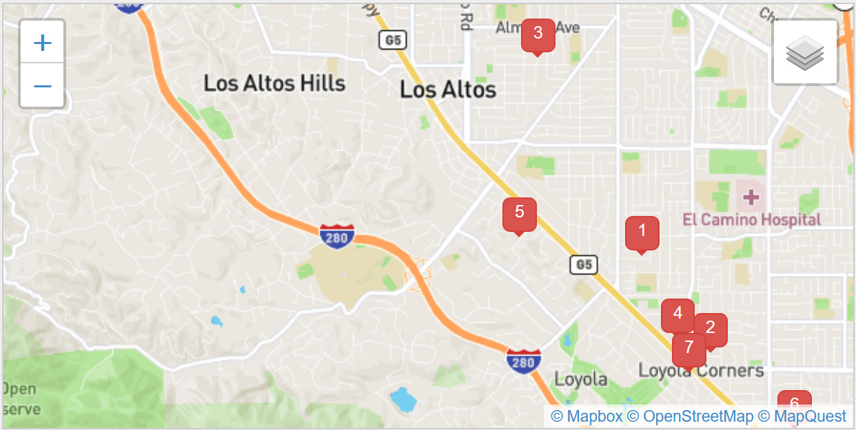 MLS: Los Altos Homes For Sale